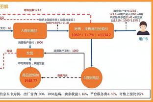 波兰媒体评波兰最佳运动员莱万无缘前十，为2010年来最差排名